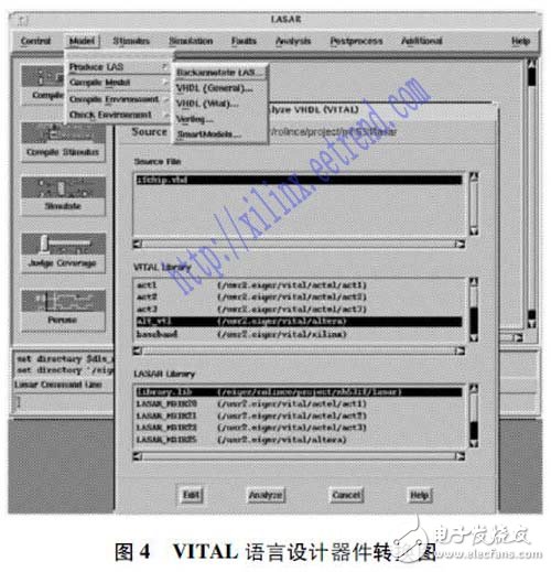 以功能建模為基礎(chǔ)的含F(xiàn)PGA電路板測試方法研究過程詳解