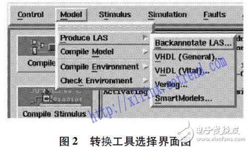 以功能建模為基礎(chǔ)的含F(xiàn)PGA電路板測試方法研究過程詳解