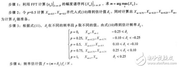 一種FFT插值正弦波快速頻率估計(jì)算法