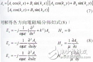 利用ADS Momentum設(shè)計微帶天線(Patch Antenna)