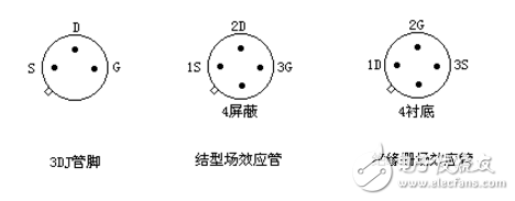 柵極源級(jí)漏極分別是什么？模擬電路中柵極源級(jí)漏極的工作原理是什么