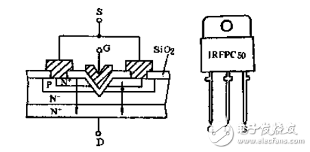 柵極源級(jí)漏極分別是什么？模擬電路中柵極源級(jí)漏極的工作原理是什么