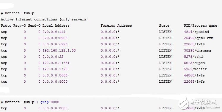 linux如何查看端口占用情況?