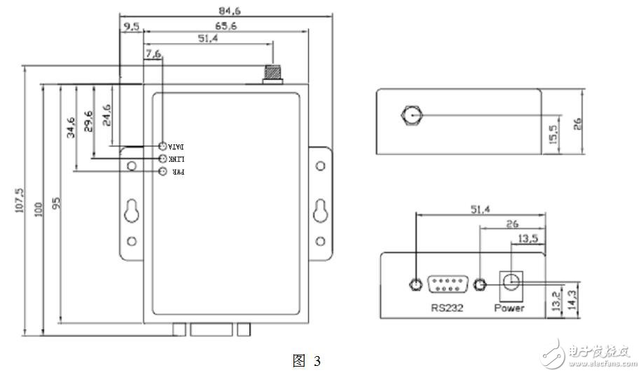 解析GPRS DTU介紹及其工作原理