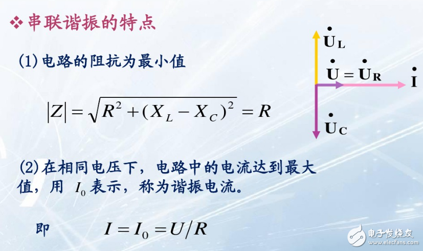 串聯(lián)諧振電路的應(yīng)用詳情解析