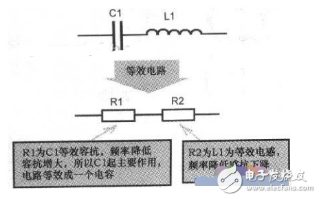 串聯(lián)諧振電路的應(yīng)用詳情解析