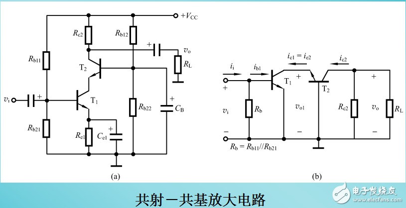 組合放大電路的解析