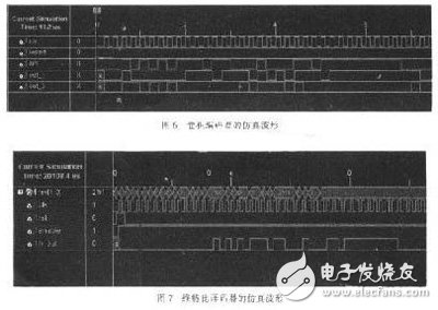 關(guān)于基于FPGA的卷積編譯碼器的設(shè)計(jì)與實(shí)現(xiàn)分析