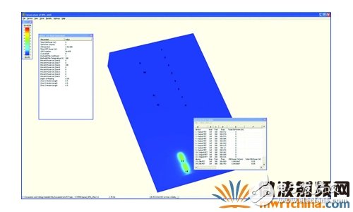 電熱單片微波集成電路設計流程