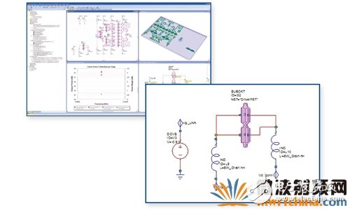 電熱單片微波集成電路設(shè)計流程