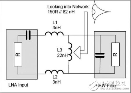 RF收發(fā)器接收端口差分匹配電路計(jì)算方法