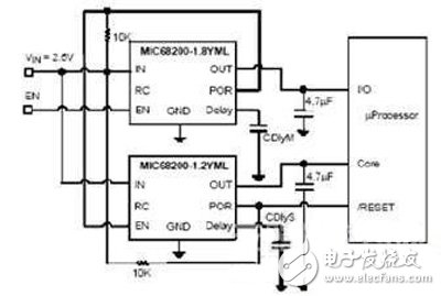 圖3：排序電路，主穩(wěn)壓器的POR使能從穩(wěn)壓器，POR延遲由低電容的設(shè)置