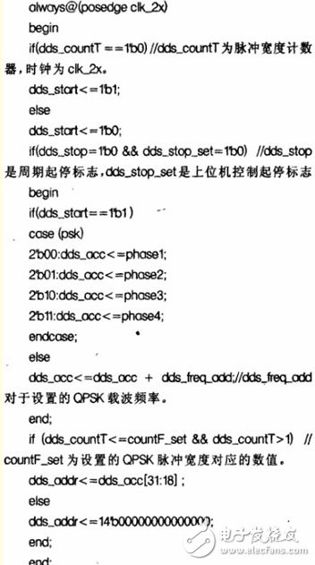 基于FPGA的QPSK信號(hào)源的設(shè)計(jì)與實(shí)現(xiàn)[圖]