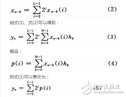 基于FPGA分布式算法的低通FIR濾波器的設(shè)計與實現(xiàn)