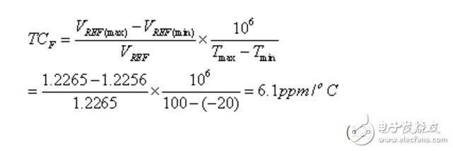 一種用于D/A轉(zhuǎn)換電路的帶隙基準(zhǔn)電壓源的設(shè)計