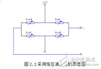 模擬PID調(diào)節(jié)器的設(shè)計