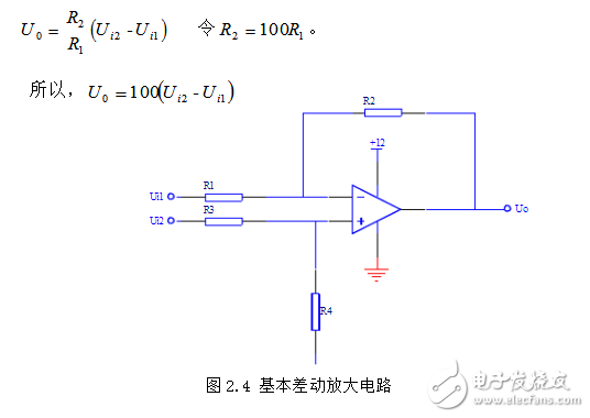 模擬PID調(diào)節(jié)器的設(shè)計