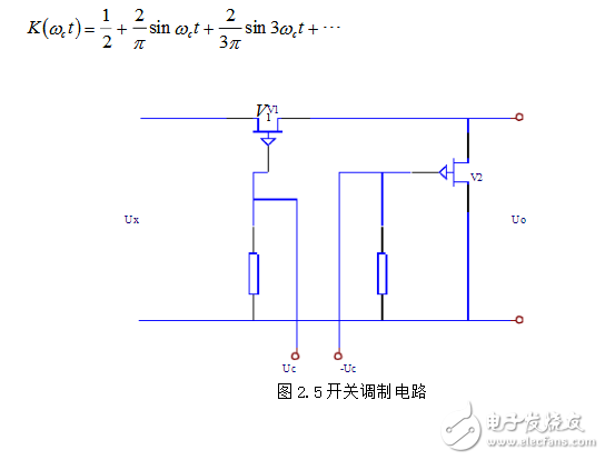 模擬PID調(diào)節(jié)器的設(shè)計