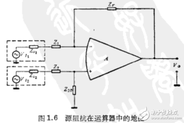 運(yùn)算放大器相關(guān)知識(shí)及其應(yīng)用詳述