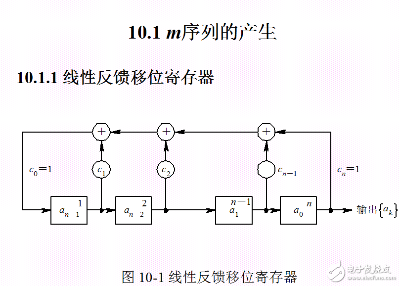 偽隨機序列分析