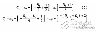 基于賽靈思FPGA的快速9／7整形離散小波變換系統(tǒng)設(shè)計