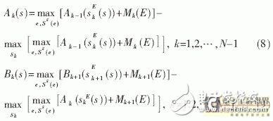 基于Turbo碼編譯碼算法的FPGA實現(xiàn)突發(fā)數(shù)據(jù)通信