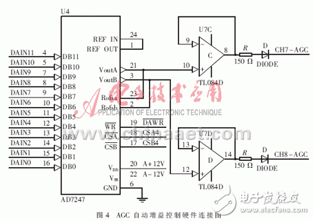 以FPGA為核心進(jìn)行微波輻射計(jì)數(shù)控系統(tǒng)設(shè)計(jì)的整體方案詳解