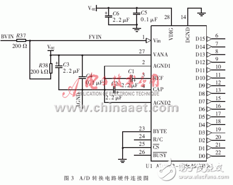 以FPGA為核心進(jìn)行微波輻射計(jì)數(shù)控系統(tǒng)設(shè)計(jì)的整體方案詳解