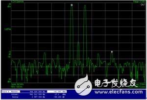 世強電訊推出Infineon推動功放參考設(shè)計及Demoboard