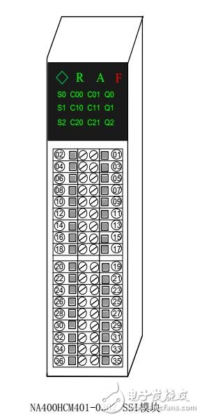 NA400系列SSI編碼器模塊使用說(shuō)明