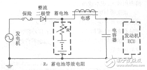 關(guān)于發(fā)動機(jī)ECU電源電路的選型分析