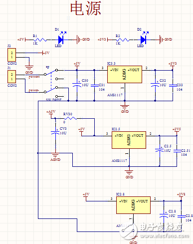 基于STM32的便攜式音樂播放器設(shè)計(jì)