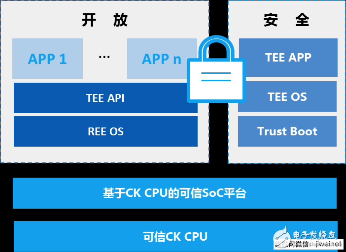 中天微致力豐富生態(tài)建設(shè)，加速客戶芯片產(chǎn)品開發(fā)