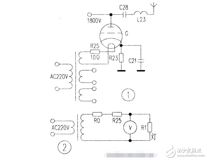 電源內(nèi)阻對信號影響分析