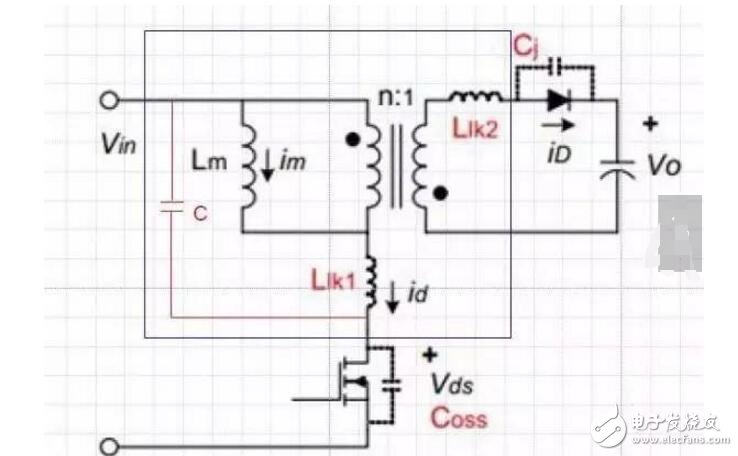 mosfet管開(kāi)關(guān)電流波形問(wèn)題分析