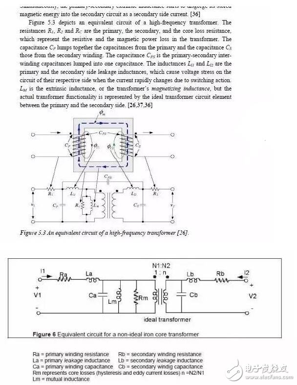 mosfet管開(kāi)關(guān)電流波形問(wèn)題分析