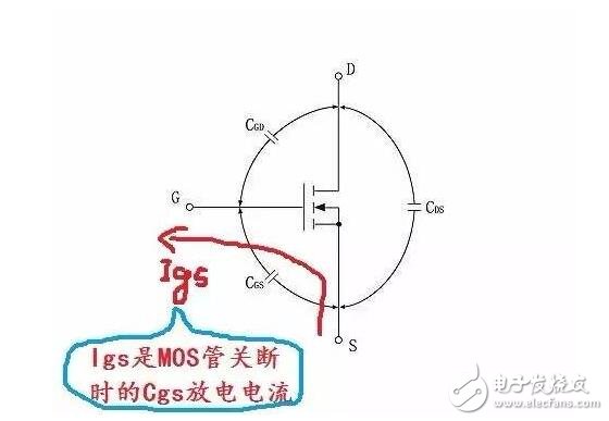 mosfet管開(kāi)關(guān)電流波形問(wèn)題分析