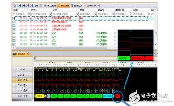 can總線id如何定義設置?