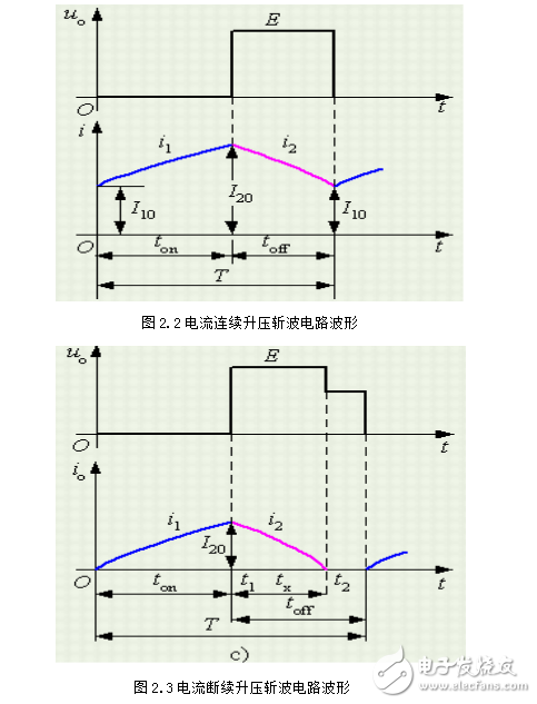 升壓斬波電路的應(yīng)用解析