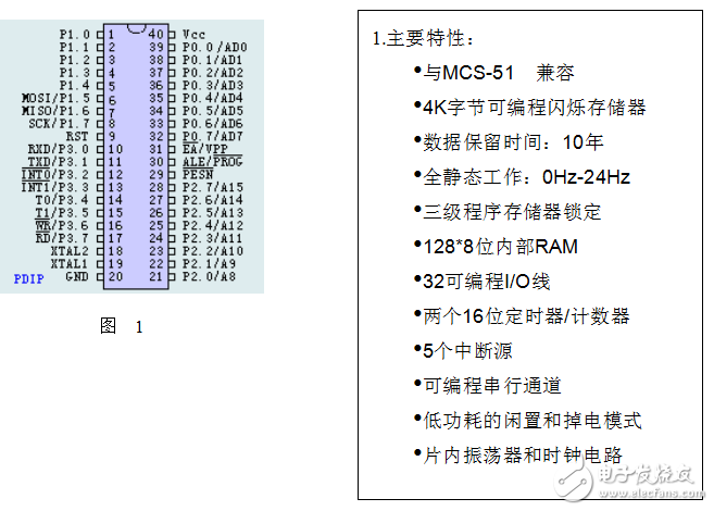 基于AT89S51與DS12887時(shí)鐘芯片的智能程控打鈴器的設(shè)計(jì)