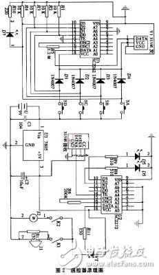 某新型汽車防盜報(bào)警器設(shè)計(jì)方案解析