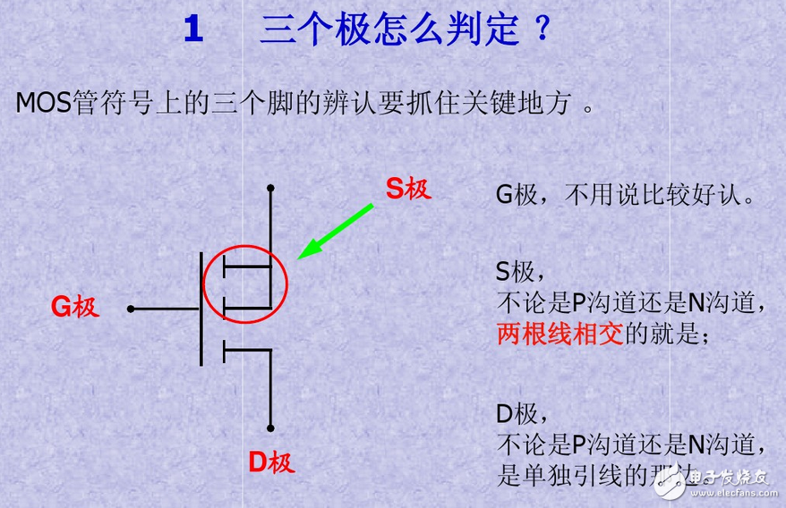 MOS管總結(jié)--0122