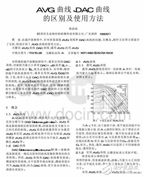 AVG曲線DAC曲線的區(qū)別及使用方法