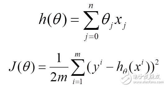 【機(jī)器學(xué)習(xí) 基本概念】隨機(jī)梯度下降算法與批量梯度下降算法