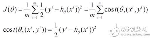 機(jī)器學(xué)習(xí)：隨機(jī)梯度下降和批量梯度下降算法介紹