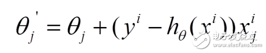 機(jī)器學(xué)習(xí)：隨機(jī)梯度下降和批量梯度下降算法介紹