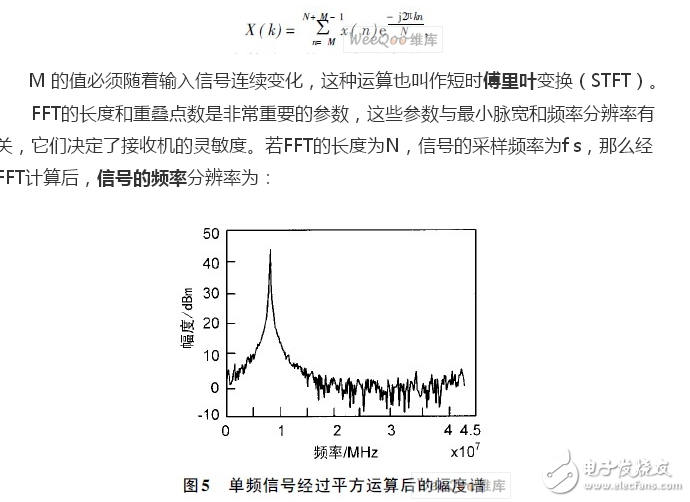 基于FPGA可實現(xiàn)的跳頻MSK信號實時截獲和識別的設(shè)計方案