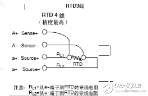 熱電阻四線制、三線制、兩線制的區(qū)別對(duì)比分析