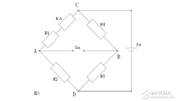 熱電阻測(cè)溫三線(xiàn)制接法及原理解析