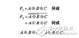 異或同或門邏輯符號(hào)_利用或門和非門設(shè)計(jì)的異或門方案